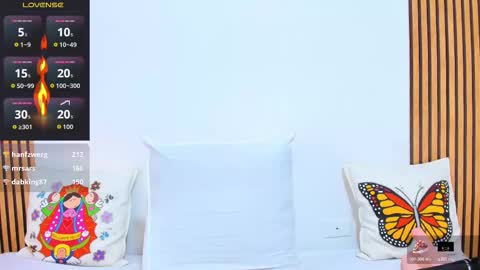 Charlize online show from 02/03/26, 07:08