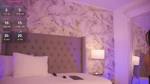 Charlotte online show from 01/17/26, 02:05