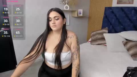 Charlotte Mayers online show from 06/30/26, 11:22