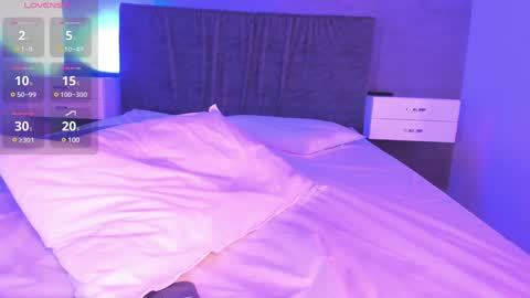 Snapshot of cherrysnow_ chatting on 01/25/25, 10:19 Cherry online show from 01/25/25, 10:19