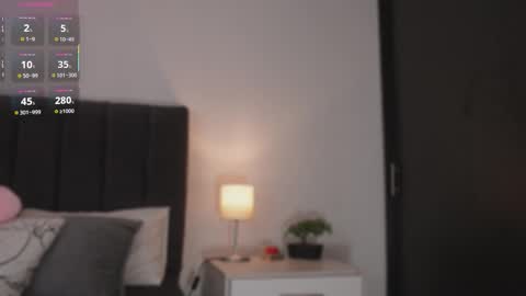  - Help me to reach 100 thumbs up online show from 01/18/26, 09:51