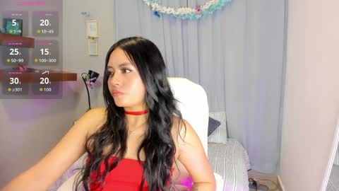 Chloe online show from 04/22/26, 03:13