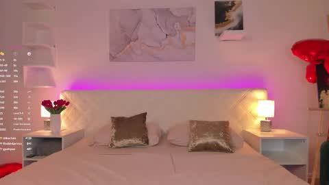 Chloe Lov GTM2 Mon Tue Thu Sat Sun 0400am - 1030m online show from 02/19/25, 10:34