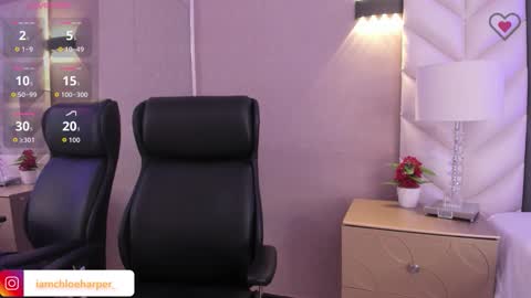 Snapshot of chloeharper_ chatting on 02/24/26, 11:08 Chloe Harper online show from 02/24/26, 11:08