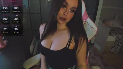 Snapshot of chloemonna chatting on 02/15/25, 12:11 chloemonna online show from 02/15/25, 12:11