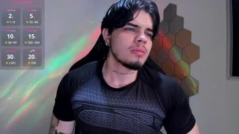 Chris Cooper Independent model online show from 02/07/26, 02:15