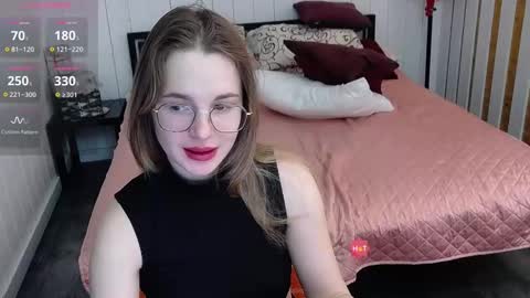 Snapshot of cindywood chatting on 02/24/25, 07:44 Cindy online show from 02/24/25, 07:44