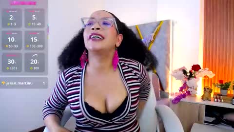 Cintia online show from 01/14/26, 11:42