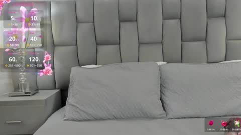 Snapshot of cintiacolins chatting on 02/08/25, 09:25 CintiaCollins online show from 02/08/25, 09:25