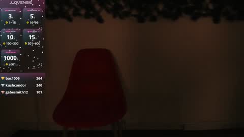 Snapshot of cintya_kors chatting on 12/14/24, 10:02 Cintya online show from 12/14/24, 10:02