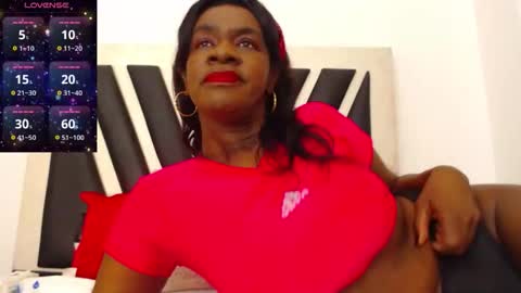 CLOE online show from 02/03/26, 09:14