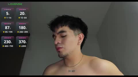 Snapshot of cmzo_ chatting on 01/07/26, 01:19 Johan online show from 01/07/26, 01:19