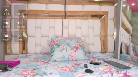 Lauren online show from 03/28/26, 12:16