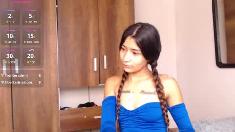 Snapshot of conni_f00x chatting on 02/03/25, 12:36 conni_f00x online show from 02/03/25, 12:36