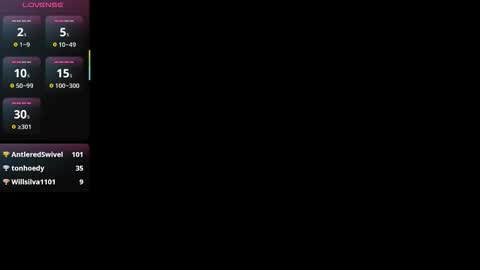 Snapshot of couplelovely_dss chatting on 01/15/26, 09:07 Barby and Kenny online show from 01/15/26, 09:07