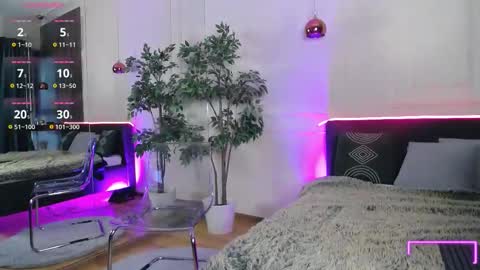 Sophie online show from 10/26/25, 06:52