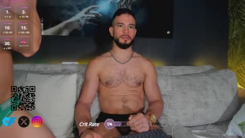 CRHISTIAN online show from 02/28/25, 07:14