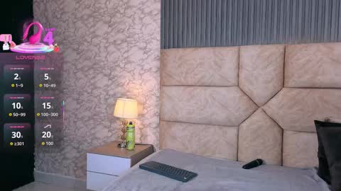 Cristina Sweet online show from 02/25/26, 11:42