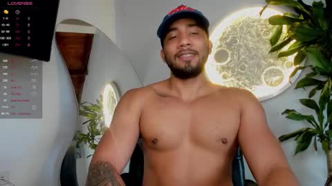 Cristian online show from 03/03/26, 04:57