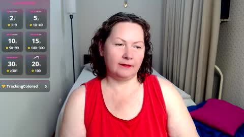 Snapshot of curvy_girlz chatting on 10/04/25, 05:22 curvy_girlz online show from 10/04/25, 05:22