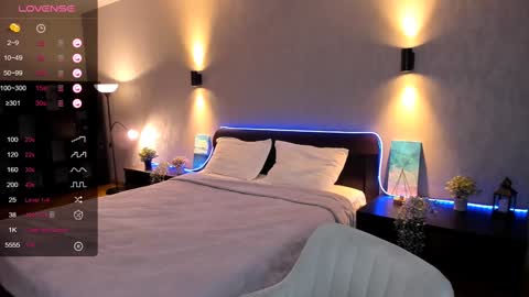 Hanna online show from 01/25/25, 02:04