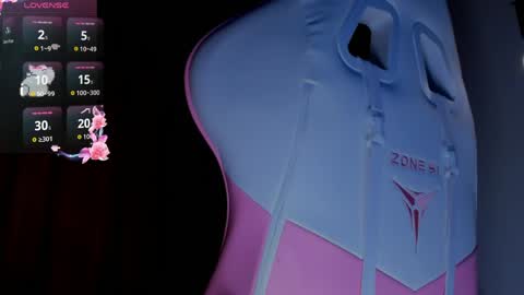 CutieSue online show from 03/29/26, 12:43