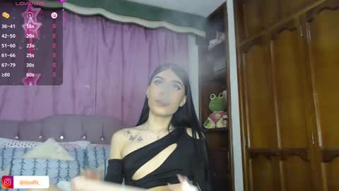 Sophia online show from 01/12/25, 02:56