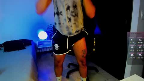 Mauricio online show from 12/04/25, 08:39