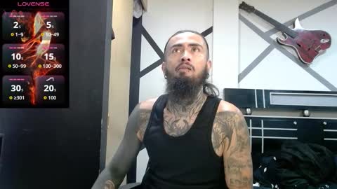 felipe online show from 02/15/26, 04:20