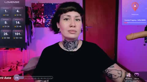 Dakota online show from 04/06/26, 04:46