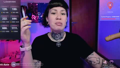 Dakota online show from 04/17/26, 10:13