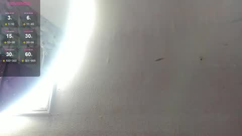 Daniela online show from 03/03/26, 11:16