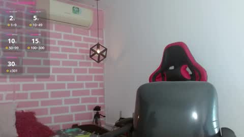 dani_lue online show from 02/13/25, 12:21