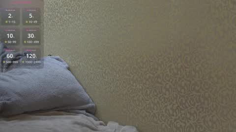 Snapshot of danicamoore chatting on 02/27/25, 12:45 Danica Twitter DanicaMooree online show from 02/27/25, 12:45