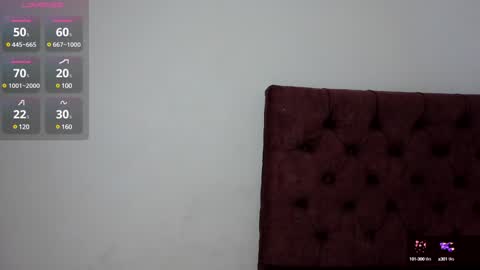daniela_sexy34 online show from 01/30/25, 01:55