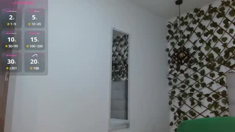 Snapshot of dannaberlin_0 chatting on 01/20/25, 12:28 dannaberlin_0 online show from 01/20/25, 12:28