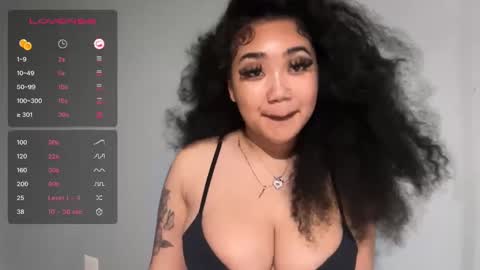 dayqueen1 online show from 03/03/25, 01:31