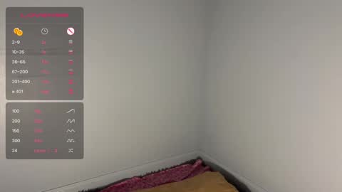 dayqueen1 online show from 09/29/25, 07:57