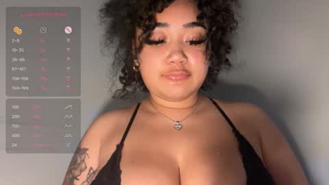 dayqueen1 online show from 01/14/26, 02:55