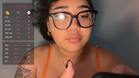 dayqueen1 online show from 01/17/26, 04:54