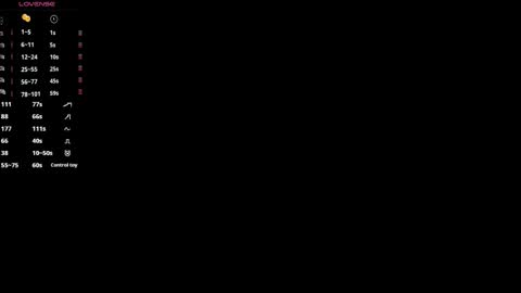 Elsa online show from 04/25/26, 03:09