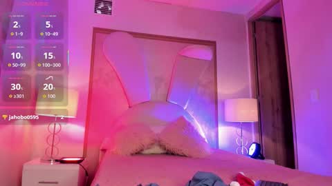 Snapshot of delicious_girl4u_ chatting on 11/28/25, 03:42 Natalia online show from 11/28/25, 03:42