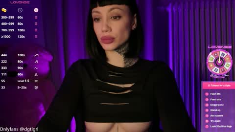 dgtlgrl online show from 02/03/26, 05:18