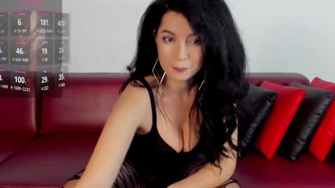 Dianne online show from 01/19/25, 02:04