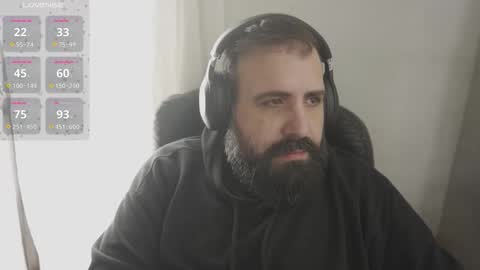 Snapshot of dicristalino chatting on 09/10/25, 11:54 Cristian Dipolino online show from 09/10/25, 11:54