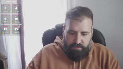 Snapshot of dicristalino chatting on 09/25/25, 04:21 Cristian Dipolino online show from 09/25/25, 04:21