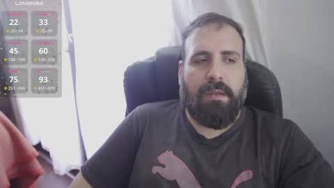 Snapshot of dicristalino chatting on 10/14/25, 04:19 Cristian Dipolino online show from 10/14/25, 04:19