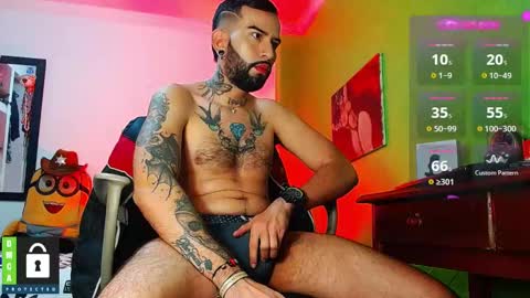 Snapshot of diilanhot chatting on 01/11/25, 09:36 Dylan online show from 01/11/25, 09:36