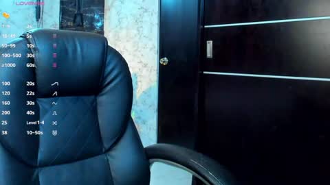 Snapshot of dixon_ray_ chatting on 07/14/26, 12:35 Dixon online show from 07/14/26, 12:35