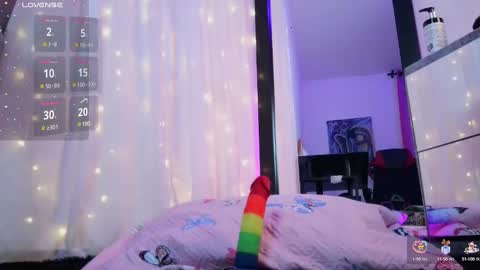 Snapshot of dollsquirtt chatting on 02/28/25, 01:15 dollsquirtt online show from 02/28/25, 01:15